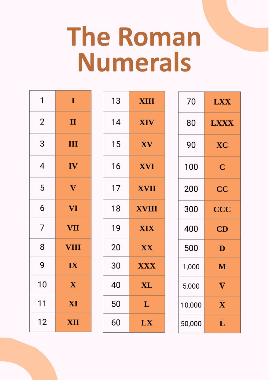 10 Numeric Icons Number Graphics Digital Numerals Free Png