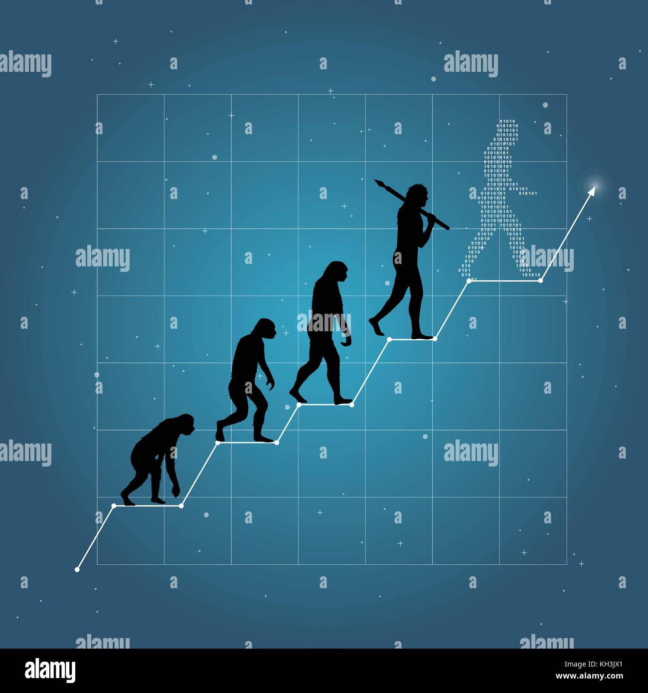 Human Evolution Chart For Kids