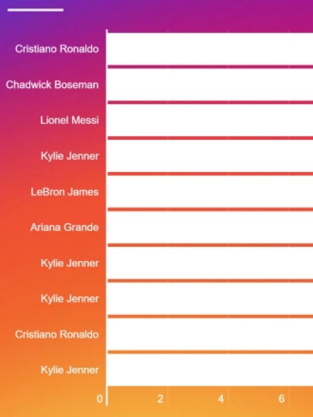 Unveiling Emma Myles Amp 39 S 10 Most Liked Instagram Photos Unveiling Emma Myles Amp 39 S 10 Most Liked Instagram Photos